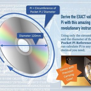 Pocket Pi Reference